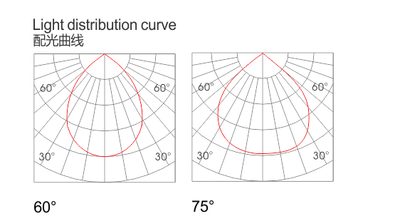 BEAM ANGLE.jpg